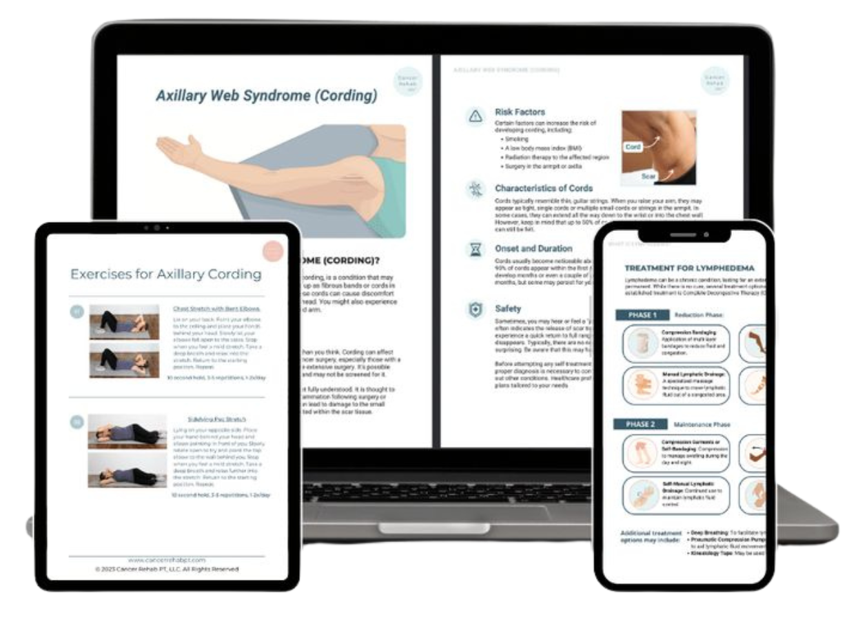 desktop, tablet, and iphone with resources from breast cancer rehab for clinicians