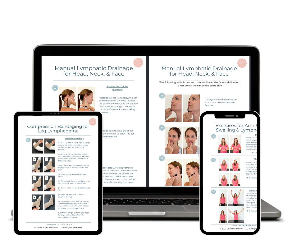A laptop, tablet, and smartphone display lymphedema patient education guides on lymphatic drainage massage and compression bandaging, offering step-by-step instructions and images for managing swelling and lymphedema.
