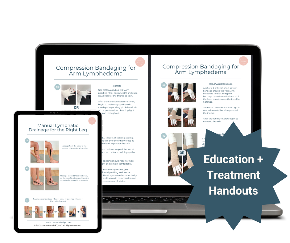 A laptop and tablet display handouts titled Compression Bandaging for Arm Lymphedema and Manual Lymphatic Drainage for the Right Leg, labeled as Education + Treatment Handouts, ideal for lymphedema patient education.