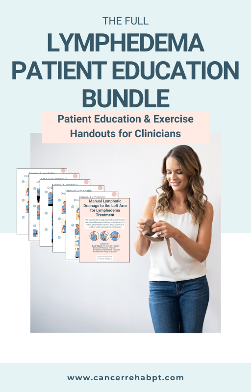 A smiling woman wraps a bandage around her arm, beside illustrated handouts titled “Lymphedema Drainage” for clinicians. Text reads: “Lymphedema Patient Education Bundle” and “www.cancerrehabpt.com”—perfect for lymphedema patient education needs.