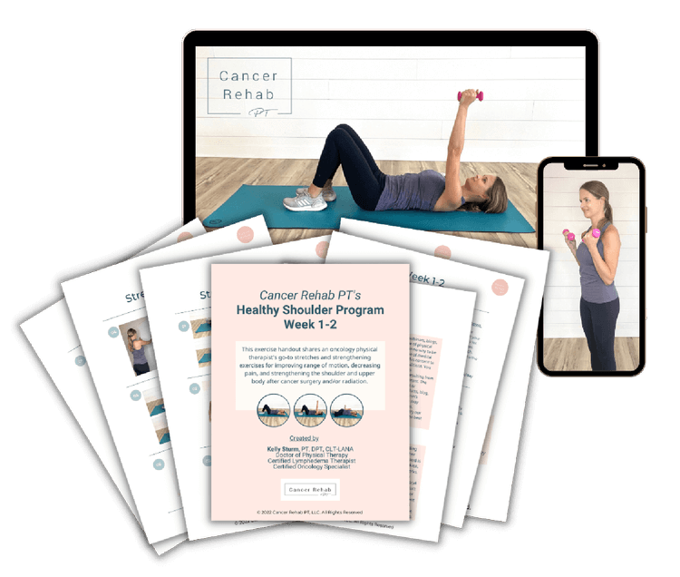 A tablet and smartphone show a woman exercising with dumbbells. Surrounding them are printed guide pages for Cancer Rehab PTs Healthy Shoulder Program Week 1-2 by Dr. Kelly Sturm, PT. It's physical therapy for shoulder pain.