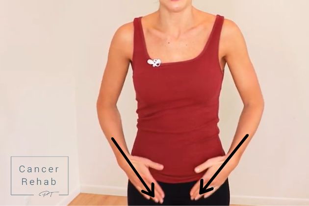 A certified lymphedema therapist using her fingers to stimulate the lymph nodes in the pelvic groin area.