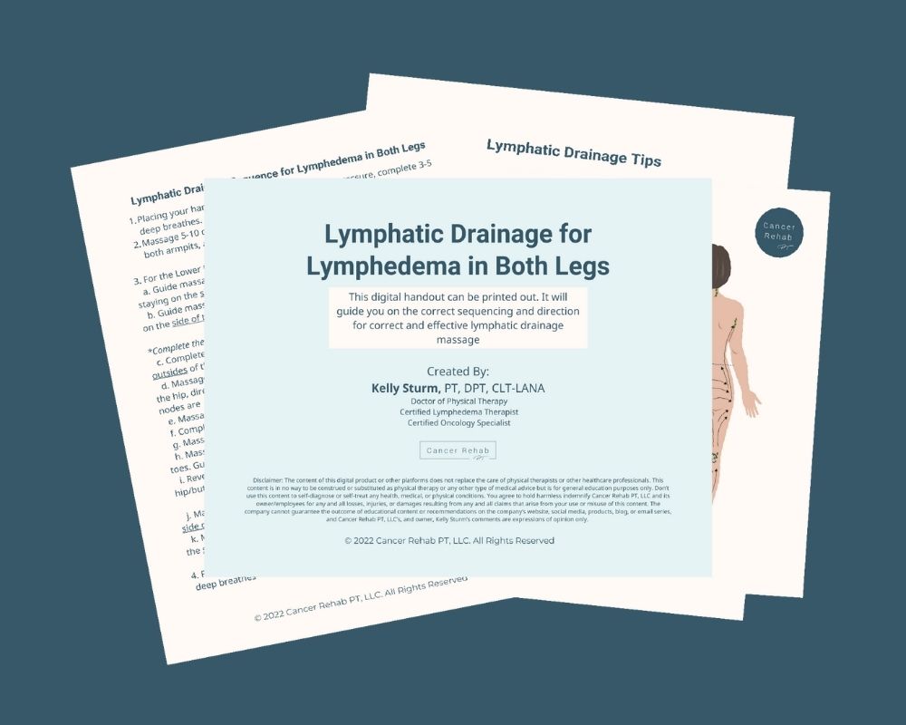 Three overlapping pages display a digital handout titled “Lymphatic Drainage for Lymphedema in Both Legs” with instructions and an illustration of a womans back showing lymphatic drainage areas.