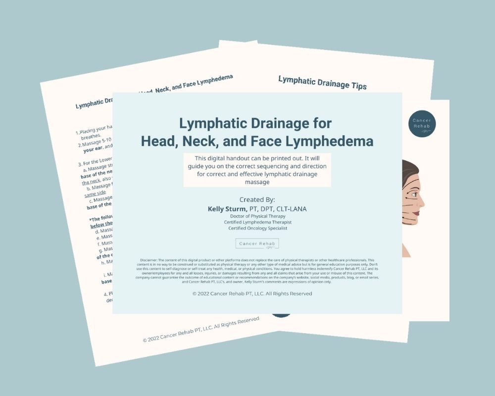 Three overlapping pages of a digital handbook titled Lymphatic Drainage for Head, Neck, and Face Lymphedema with instructions and an illustrated profile of a woman’s head on one page.