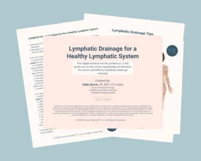 A digital handout titled Lymphatic Drainage for a Healthy Lymphatic System by Kelly Sturm, with tips and diagrams for effective lymphatic drainage massage, is shown layered over related instructional pages.
