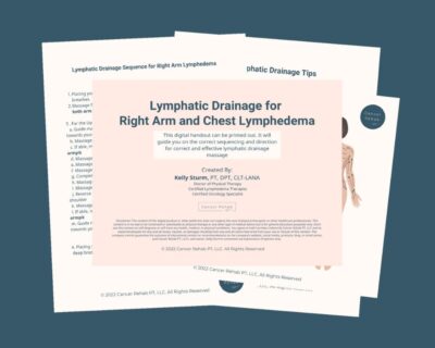 A digital handout titled Lymphatic Drainage for Right Arm and Chest Lymphedema is displayed over other instructional pages with text and an illustration of a human figure. The documents are from Cancer Rehab PT, LLC.