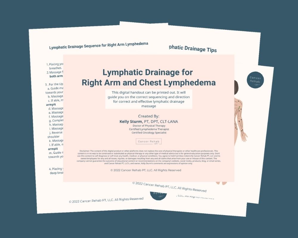 A digital handout titled Lymphatic Drainage for Right Arm and Chest Lymphedema is displayed over other instructional pages with text and an illustration of a human figure. The documents are from Cancer Rehab PT, LLC.
