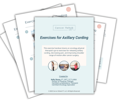Four exercise handout pages are stacked. The topmost, titled Axillary Web Syndrome Exercises by Cancer Rehab PT, features oncology physical therapy exercises. Includes creator credentials, Kelly Sturm, PT.