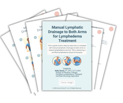 Stack of instructional pages titled Manual Lymphatic Drainage for Both Arms Lymphedema Treatment by Kelly Sturm, PT, DPT, CLT-LANA. Includes images with step-by-step self-massage techniques designed to aid in the treatment of lymphedema.