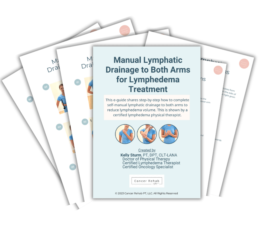Stack of instructional pages titled Manual Lymphatic Drainage for Both Arms Lymphedema Treatment by Kelly Sturm, PT, DPT, CLT-LANA. Includes images with step-by-step self-massage techniques designed to aid in the treatment of lymphedema.