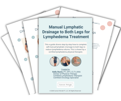 overlapping manuals titled "Manual Lymphatic Drainage to Both Legs for Lymphedema Treatment" by Kelly Sturm focus on lymphatic drainage techniques to effectively reduce leg lymphedema volume.