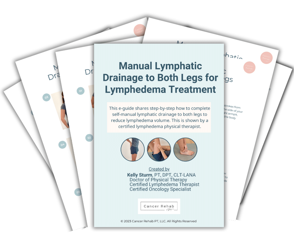 overlapping manuals titled "Manual Lymphatic Drainage to Both Legs for Lymphedema Treatment" by Kelly Sturm focus on lymphatic drainage techniques to effectively reduce leg lymphedema volume.