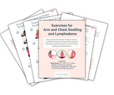 A stack of guide pages titled Exercises for Arm and Chest Swelling and Lymphedema, featuring photos of a woman demonstrating these exercises and expert text by certified physical and oncology therapist Kelly Sturm.
