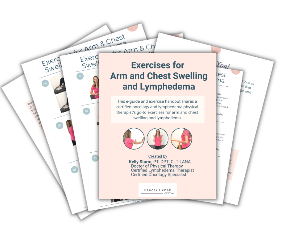 A stack of guide pages titled Exercises for Arm and Chest Swelling and Lymphedema, featuring photos of a woman demonstrating these exercises and expert text by certified physical and oncology therapist Kelly Sturm.