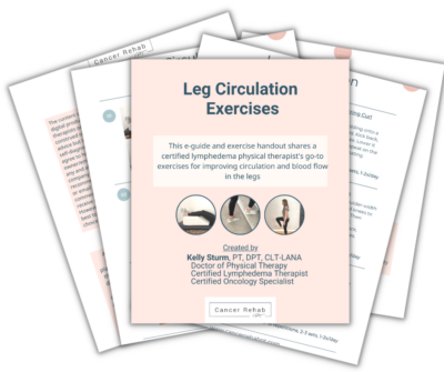 A stack of handouts titled Leg Circulation Exercises by Kelly Sturm, featuring photos and text that demonstrate leg circulation exercises designed for lymphedema physical therapy.
