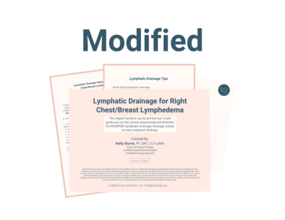 A stack of documents titled Modified Lymphatic Drainage Diagram for Lymphedema in the Right Chest/Breast with Modified in bold blue. The top page provides drainage tips and instructions.