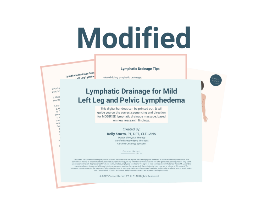 A digital handout titled Modified Lymphatic Drainage Diagram for Mild Lymphedema in the Left Leg provides tips and guidance for lymphatic drainage, displayed over two partially visible documents.