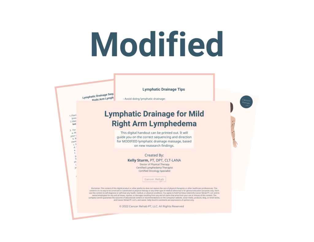 A digital handout titled Modified Lymphatic Drainage Diagram for Mild Lymphedema in the Right Arm provides tips and guidance for lymphatic drainage, displayed over two partially visible documents.