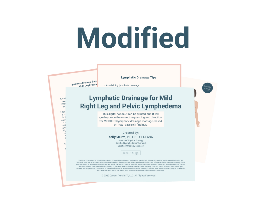 A digital handout titled Modified Lymphatic Drainage Diagram for Mild Lymphedema in the Right Leg provides tips and guidance for lymphatic drainage, displayed over two partially visible documents.