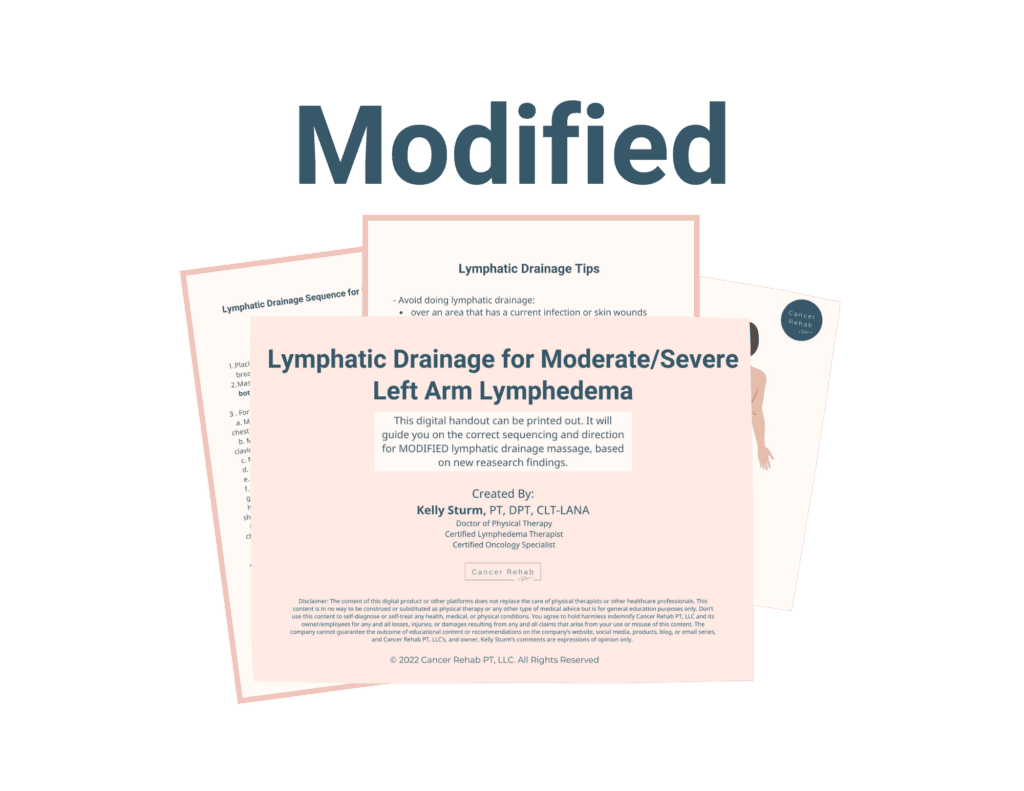 A digital guide titled Modified Lymphatic Drainage Diagram for Moderate to Severe Lymphedema in the Left Arm provides tips and guidance for lymphatic drainage, displayed over two partially visible documents.