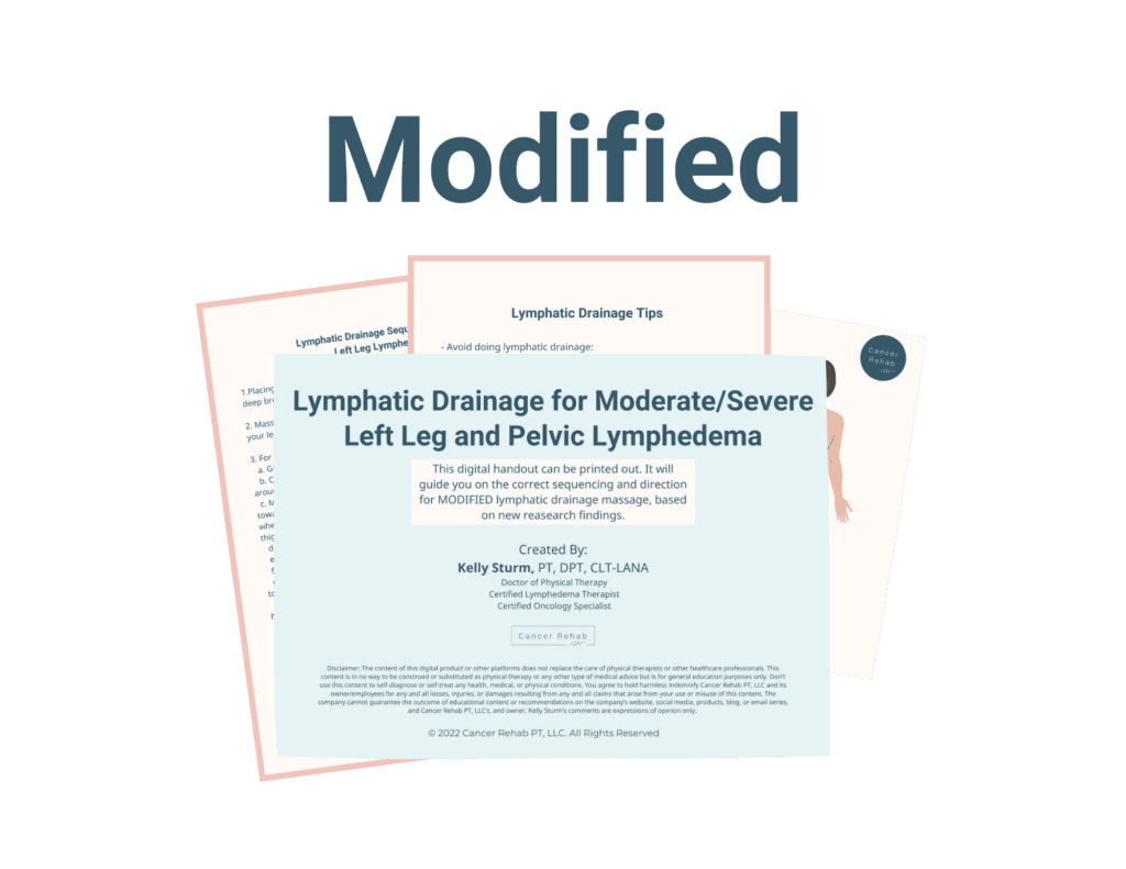 A digital handout titled Modified Lymphatic Drainage Diagram for Moderate to Severe Lymphedema in the Left Leg provides tips and guidance for lymphatic drainage, displayed over two partially visible documents.