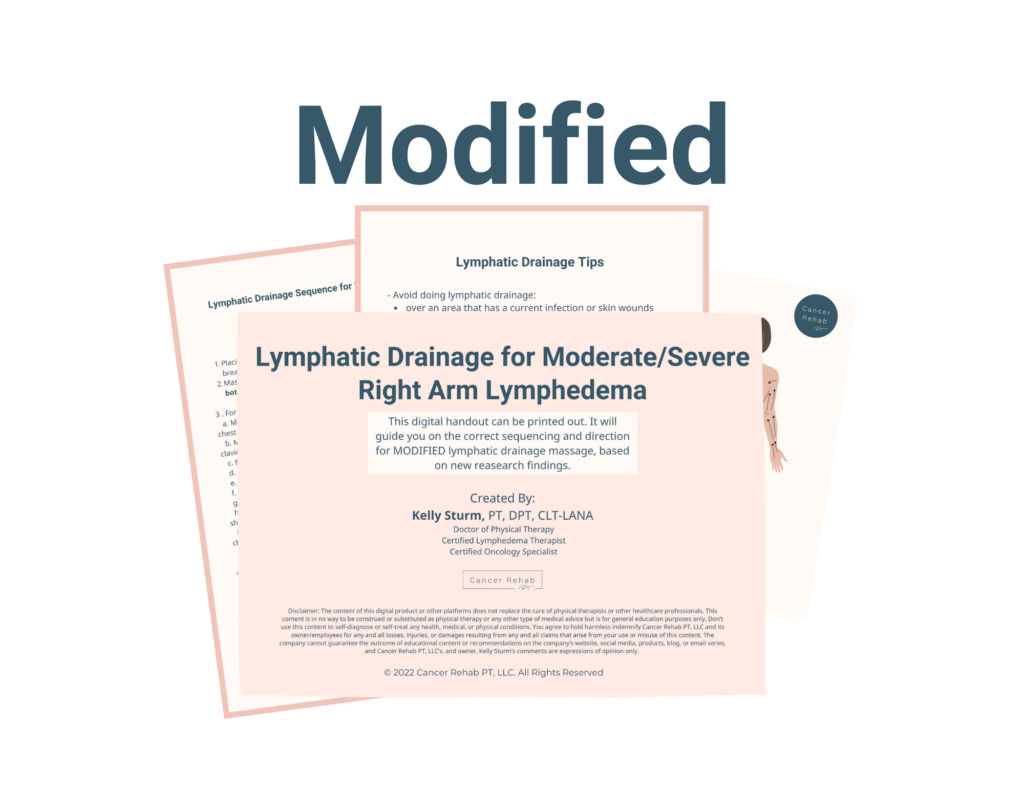 A digital handout titled Modified Lymphatic Drainage Diagram for Moderate to Severe Lymphedema in the Right Arm provides tips and guidance for lymphatic drainage, displayed over two partially visible documents.