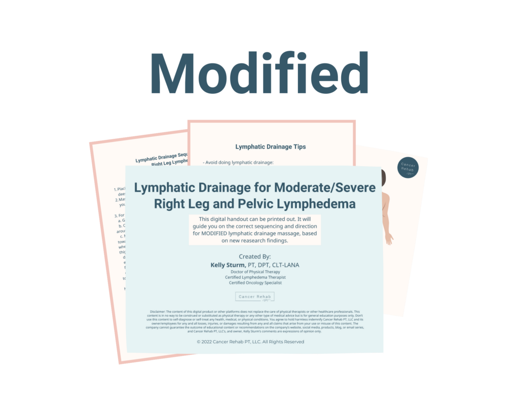 A digital handout titled Modified Lymphatic Drainage Diagram for Moderate to Severe Lymphedema in the Right Leg provides tips and guidance for lymphatic drainage, displayed over two partially visible documents.