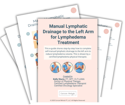 The image features a stack of e-guide covers titled Manual Lymphatic Drainage to the Left Arm for Lymphedema Treatment. It provides instructions and illustrations specifically for left arm lymphedema, authored by Kelly Sturm, PT, DPT, highlighting her professional expertise.