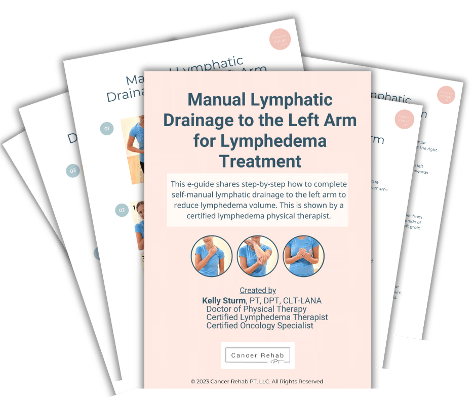 The image features a stack of e-guide covers titled Manual Lymphatic Drainage to the Left Arm for Lymphedema Treatment. It provides instructions and illustrations specifically for left arm lymphedema, authored by Kelly Sturm, PT, DPT, highlighting her professional expertise.