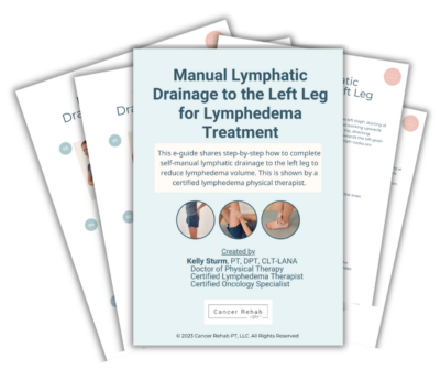 A stack of guides titled Manual Lymphatic Drainage to the Left Leg for effective lymphedema treatment awaits. The cover showcases small images of left leg lymphatic drainage techniques and is crafted by Kelly Sturm, a certified lymphedema therapist.
