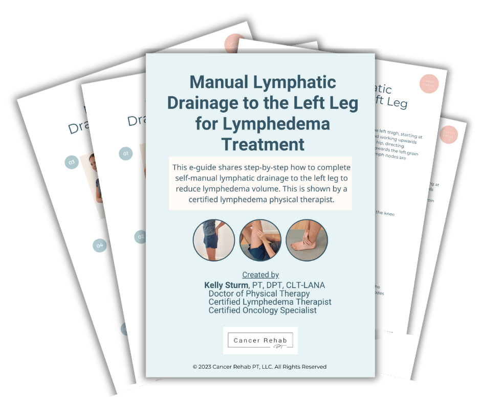 A stack of guides titled Manual Lymphatic Drainage to the Left Leg for effective lymphedema treatment awaits. The cover showcases small images of left leg lymphatic drainage techniques and is crafted by Kelly Sturm, a certified lymphedema therapist.