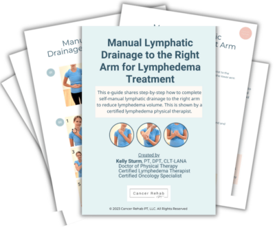 Cover image of a guide titled Right Arm Lymphedema Treatment: Manual Lymphatic Drainage. It features step-by-step instructions with images, created by Kelly Sturm, PT, DPT, CLT-LANA. Cancer Rehab PT logo is displayed at the bottom.