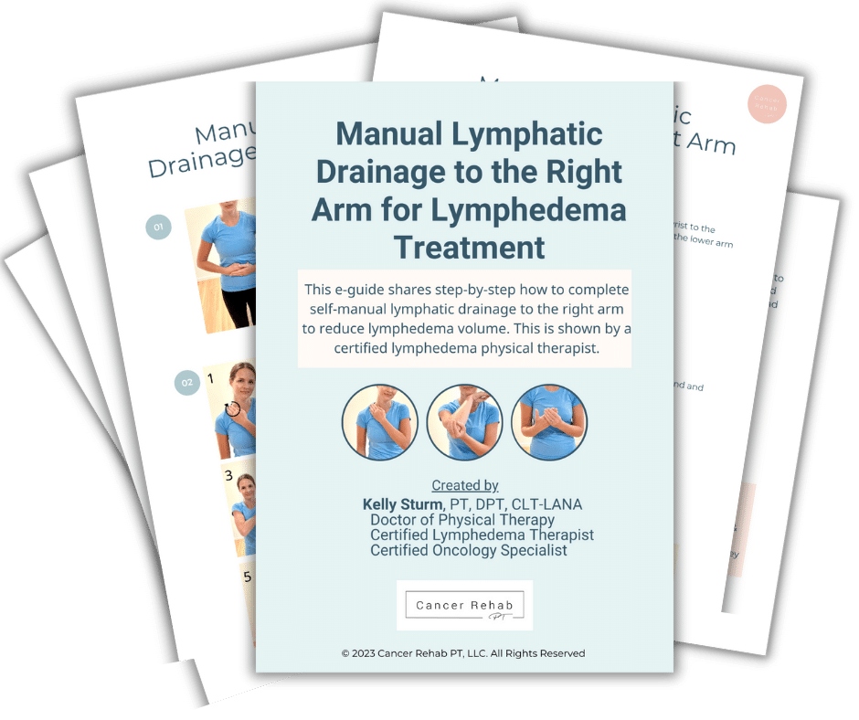 Cover image of a guide titled Right Arm Lymphedema Treatment: Manual Lymphatic Drainage. It features step-by-step instructions with images, created by Kelly Sturm, PT, DPT, CLT-LANA. Cancer Rehab PT logo is displayed at the bottom.