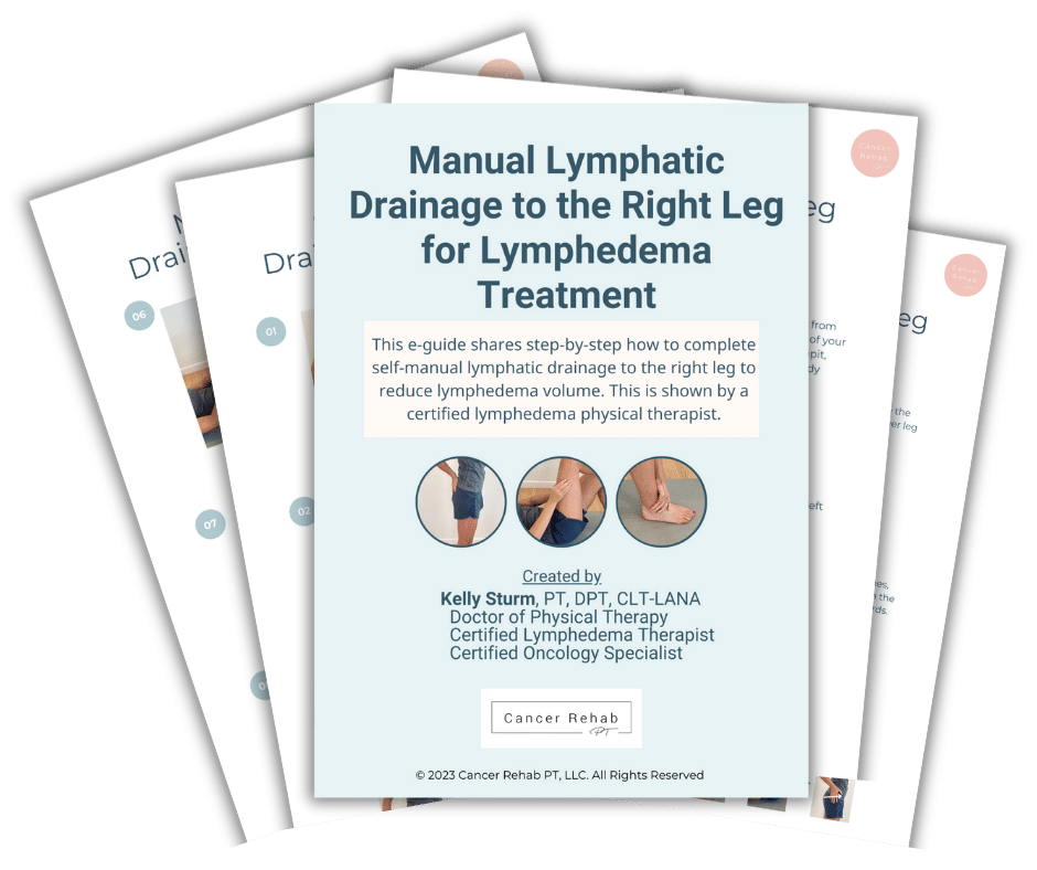 Cover of an e-guide titled Manual Lymphatic Drainage to the Right Leg for Lymphedema Treatment. It features step-by-step instructions with photos, authored by Kelly Sturm, a certified lymphedema therapist from Cancer Rehab PT, LLC. Perfect for mastering right leg lymphatic drainage techniques efficiently.