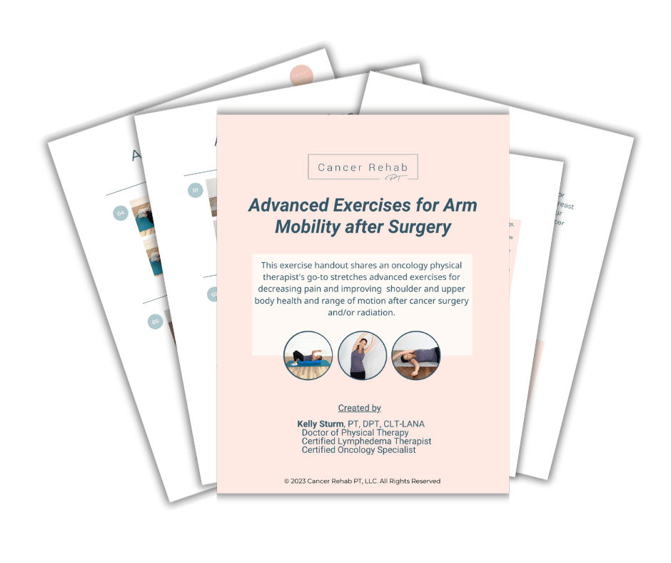 A stack of papers with the front page titled Advanced Stretches for Breast Cancer Recovery, authored by Kelly Sturm, showcases illustrations. The background reveals partially visible pages featuring detailed diagrams for enhanced arm mobility post-surgery.