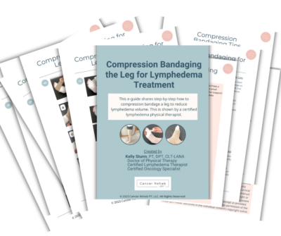 E-guide cover titled Leg Lymphedema Compression Bandaging Guide by Kelly Sturm. Background reveals overlapping pages featuring expert tips and images on effective compression bandaging for treating lymphedema.