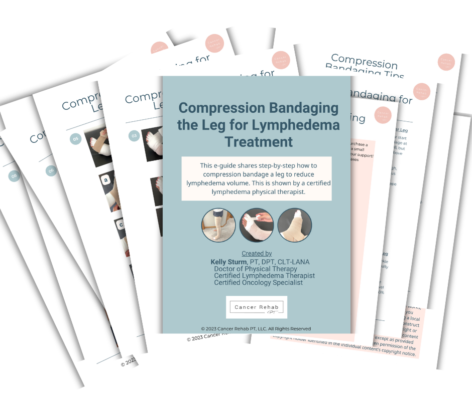 E-guide cover titled Leg Lymphedema Compression Bandaging Guide by Kelly Sturm. Background reveals overlapping pages featuring expert tips and images on effective compression bandaging for treating lymphedema.