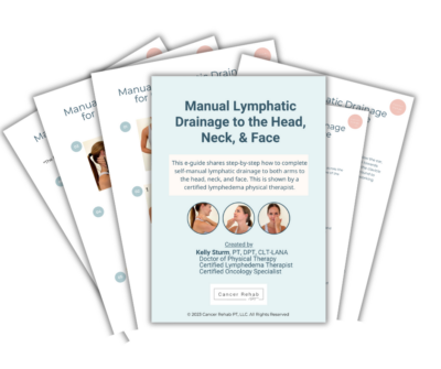 Stack of materials titled "Manual Lymphatic Drainage to the Head, Neck, & Face" crafted by Kelly Sturm, a certified physical therapist specializing in lymphatic drainage techniques for the face and neck.