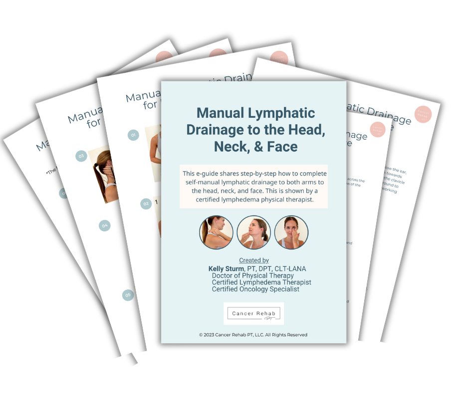 Stack of materials titled "Manual Lymphatic Drainage to the Head, Neck, & Face" crafted by Kelly Sturm, a certified physical therapist specializing in lymphatic drainage techniques for the face and neck.