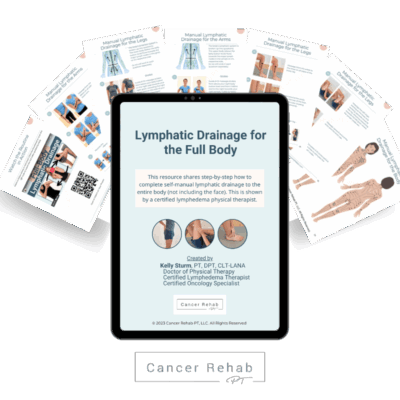 Lymphatic drainage of the body handouts