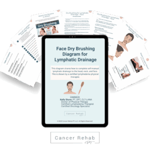 Poor Lymphatic Drainage Face: Symptoms & What to Do