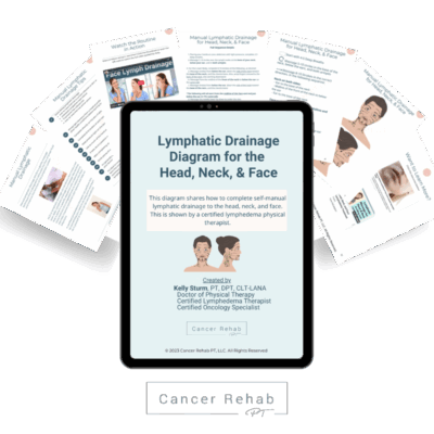 head, neck, and face lymphatic drainage diagram guide