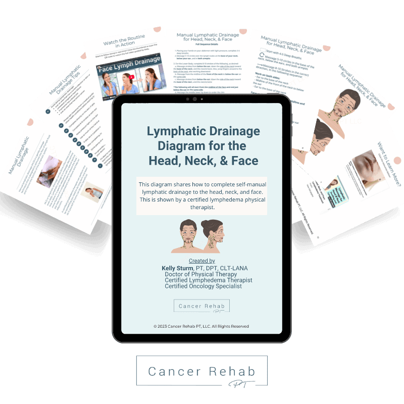 head, neck, and face lymphatic drainage diagram guide