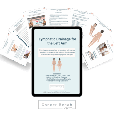 left arm lymphatic drainage diagram