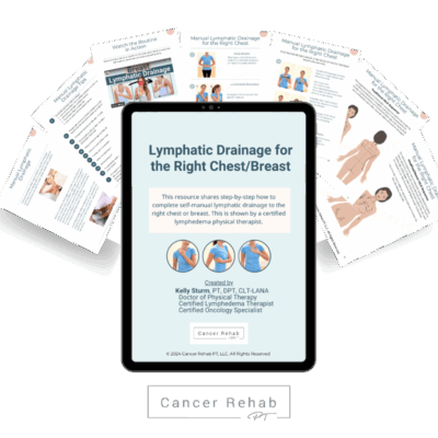 Right chest or breast lymphatic drainage guide