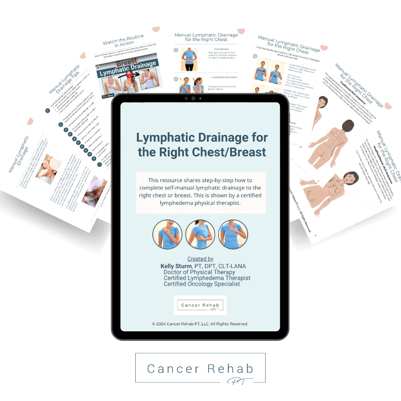Right Breast Manual Lymphatic Drainage Guide Digital Cancer Rehab PT Right Breast Manual Lymphatic Drainage Guide Digital Cancer Rehab PT